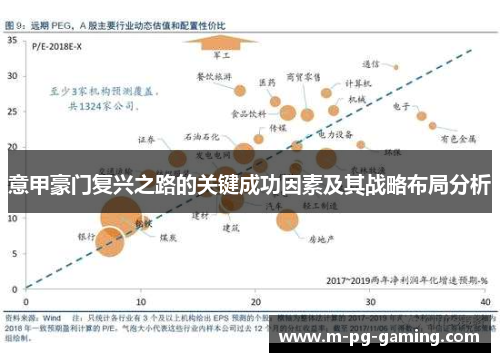 意甲豪门复兴之路的关键成功因素及其战略布局分析