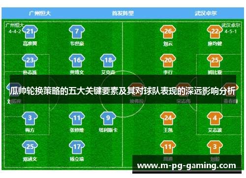 瓜帅轮换策略的五大关键要素及其对球队表现的深远影响分析 瓜帅轮换策略的五大关键要素及其对球队表现的深远影响分析