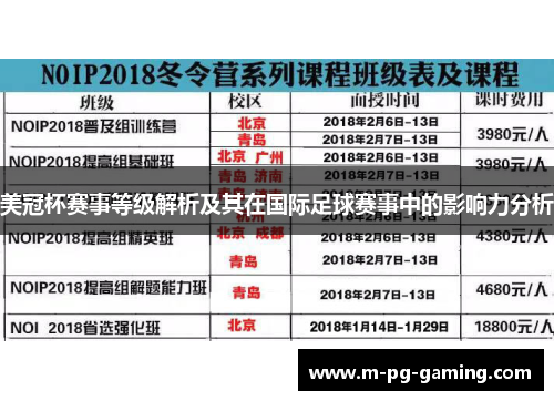 美冠杯赛事等级解析及其在国际足球赛事中的影响力分析 美冠杯赛事等级解析及其在国际足球赛事中的影响力分析