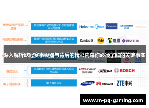 深入解析欧冠赛事级别与背后的精彩内幕你必须了解的关键事实 深入解析欧冠赛事级别与背后的精彩内幕你必须了解的关键事实