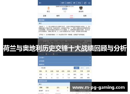 荷兰与奥地利历史交锋十大战绩回顾与分析 荷兰与奥地利历史交锋十大战绩回顾与分析