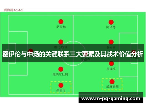 霍伊伦与中场的关键联系三大要素及其战术价值分析